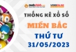 Thống kê XSMB 31/05/2023 – Thống kê KQXS Miền Bắc ngày 31/05/2023