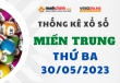 Thống kê XSMT 30/05/2023 – Thống kê KQXS Miền Trung ngày 30/05/2023