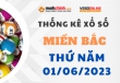 Thống kê XSMB 01/06/2023 – Thống kê KQXS Miền Bắc ngày 01/06/2023