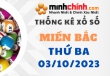 Thống kê XSMB 03/10/2023 – Thống kê KQXS Miền Bắc ngày 03/10/2023