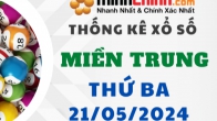 Thống kê XSMT 21/05/2024 – Thống kê KQXS Miền Trung ngày 21/05/2024
