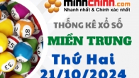 Thống kê XSMT 21/10/2024 – Thống kê KQXS Miền Trung ngày 21/10/2024