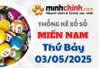 Thống kê XSMN 03/05/2025 – Thống kê KQXS Miền Nam ngày 03/05/2025