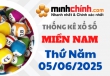 Thống kê XSMN 05/06/2025 – Thống kê KQXS Miền Nam ngày 05/06/2025