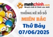 Thống kê XSMB 07/06/2025 – Thống kê KQXS Miền Bắc ngày 07/06/2025