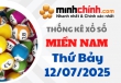 Thống kê XSMN 12/07/2025 – Thống kê KQXS Miền Nam ngày 12/07/2025