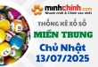 Thống kê XSMT 13/07/2025 – Thống kê KQXS Miền Trung ngày 13/07/2025