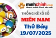 Thống kê XSMN 19/07/2025 – Thống kê KQXS Miền Nam ngày 19/07/2025