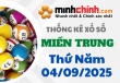 Thống kê XSMT 04/09/2025 – Thống kê KQXS Miền Trung ngày 04/09/2025