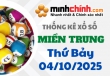 Thống kê XSMT 04/10/2025 – Thống kê KQXS Miền Trung ngày 04/10/2025