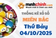 Thống kê XSMB 04/10/2025 – Thống kê KQXS Miền Bắc ngày 04/10/2025
