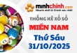Thống kê XSMN 31/10/2025 – Thống kê KQXS Miền Nam ngày 31/10/2025