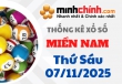 Thống kê XSMN 07/11/2025 – Thống kê KQXS Miền Nam ngày 07/11/2025
