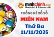 Thống kê XSMN 11/11/2025 – Thống kê KQXS Miền Nam ngày 11/11/2025
