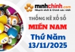 Thống kê XSMN 13/11/2025 – Thống kê KQXS Miền Nam ngày 13/11/2025