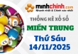 Thống kê XSMT 14/11/2025 – Thống kê KQXS Miền Trung ngày 14/11/2025
