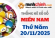 Thống kê XSMN 20/11/2025 – Thống kê KQXS Miền Nam ngày 20/11/2025