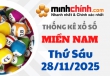 Thống kê XSMN 28/11/2025 – Thống kê KQXS Miền Nam ngày 28/11/2025