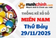 Thống kê XSMN 29/11/2025 – Thống kê KQXS Miền Nam ngày 29/11/2025