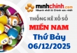 Thống kê XSMN 06/12/2025 – Thống kê KQXS Miền Nam ngày 06/12/2025