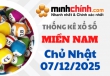 Thống kê XSMN 07/12/2025 – Thống kê KQXS Miền Nam ngày 07/12/2025
