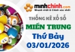 Thống kê XSMT 03/01/2026 – Thống kê KQXS Miền Trung ngày 03/01/2026